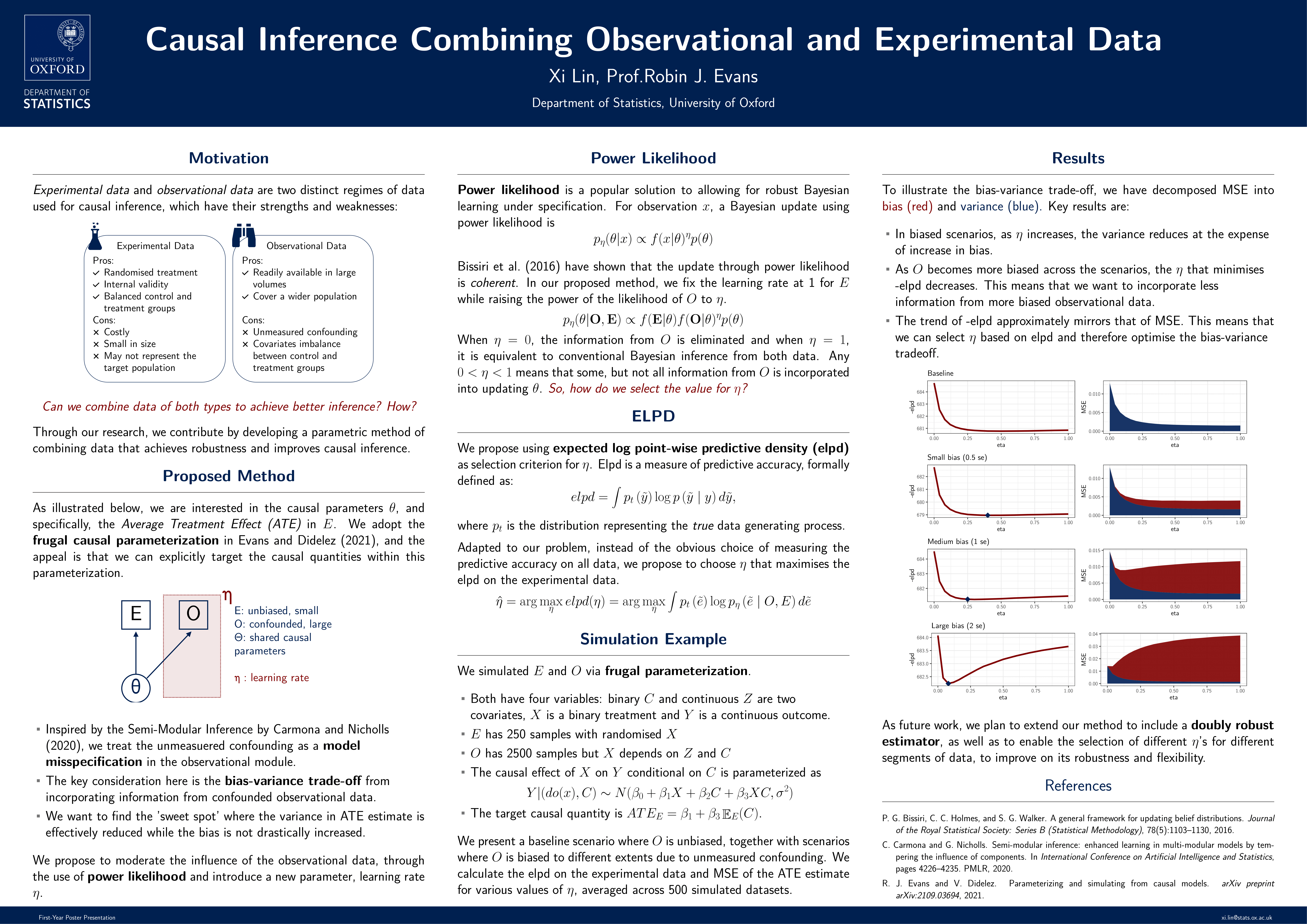 語学+参考書 Experimental and Quasi-Experimental Designs for Generalized Causal Inference PDF) EXPERIMENTAL AND QUASI-EXPERIMENTAL DESIGNS FOR
